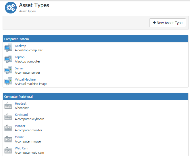 A preview of the default Asset Types grouped by Class