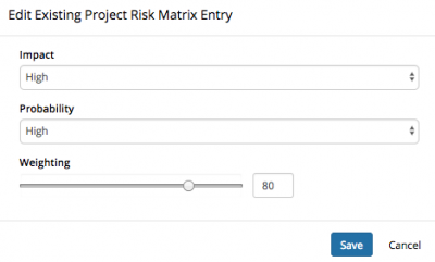 Project risk matrix edit.png